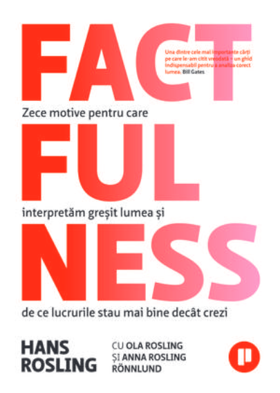 Factfulness